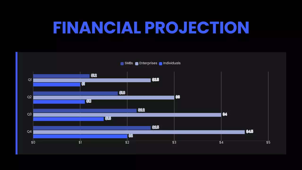 Blue Modern Strategy Presentation