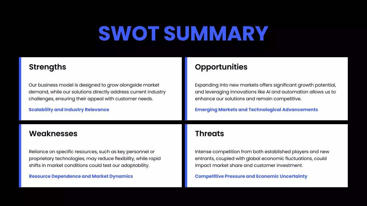 Blue Modern Strategy Presentation