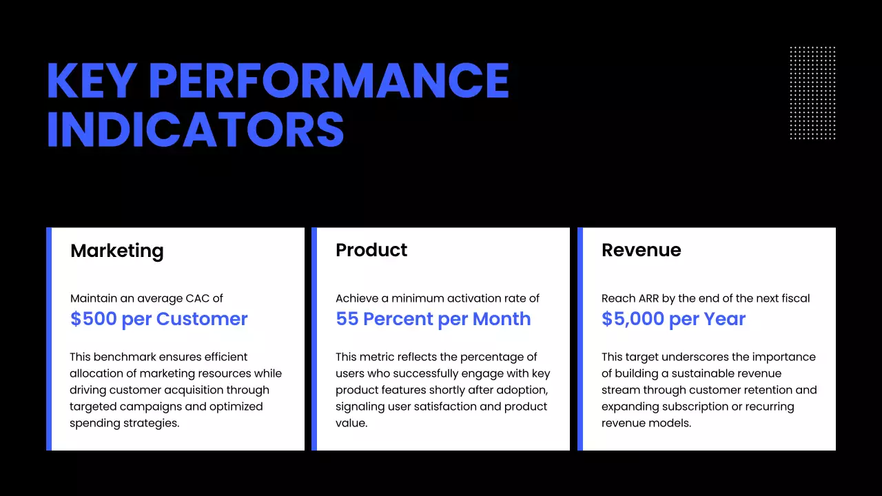 Blue Modern Strategy Presentation
