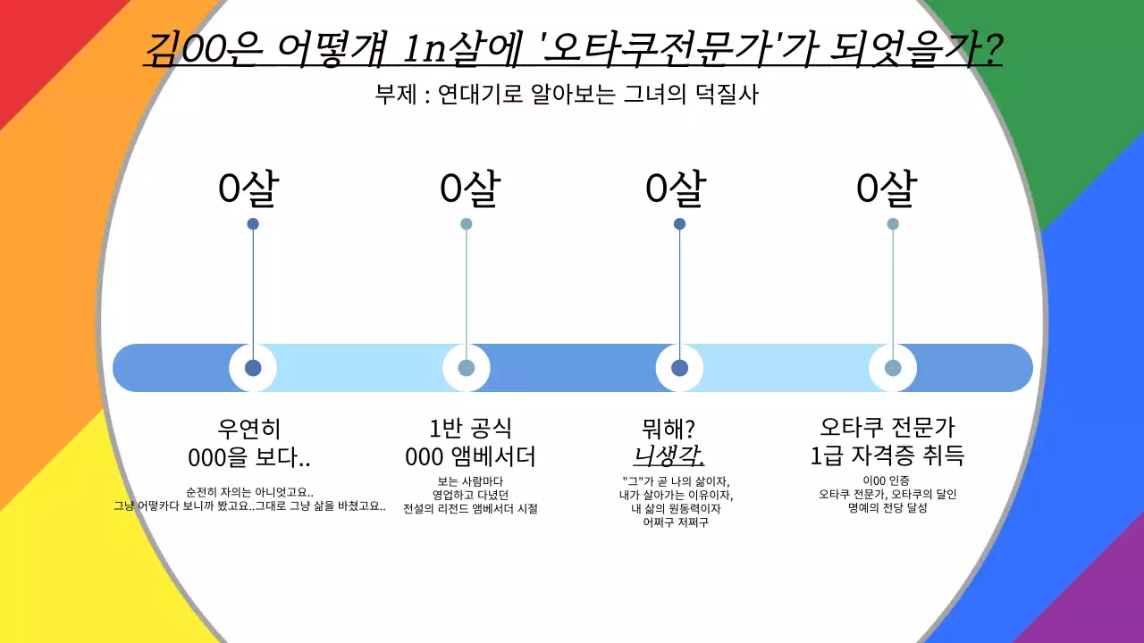 주황 키치 애니메이션 패러디