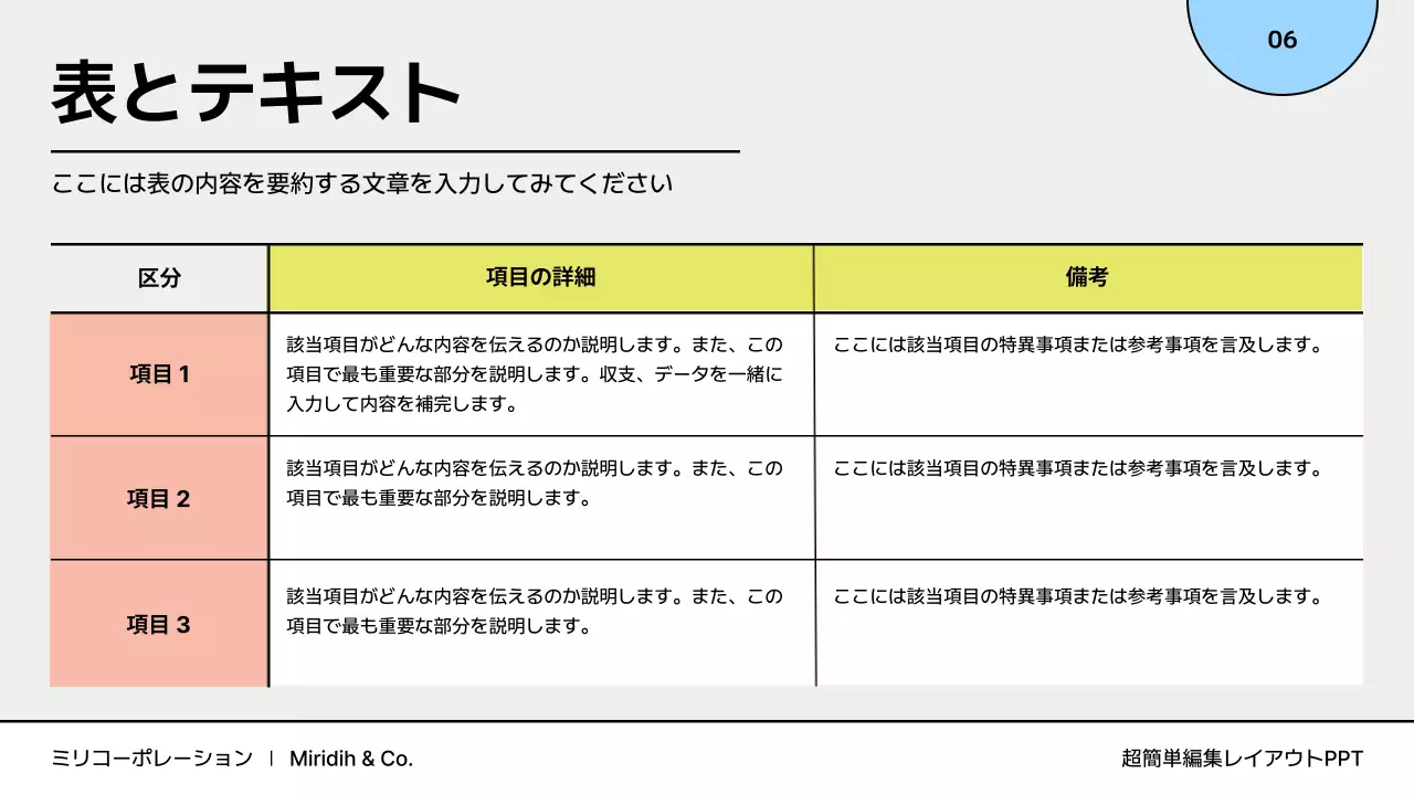 青 シンプル プラン プレゼンテーション