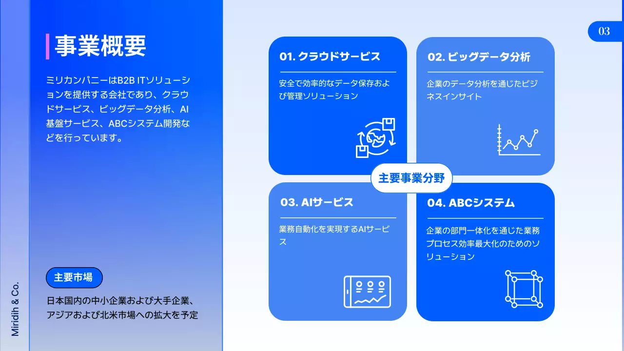 青 モダン 会社紹介 プレゼンテーション