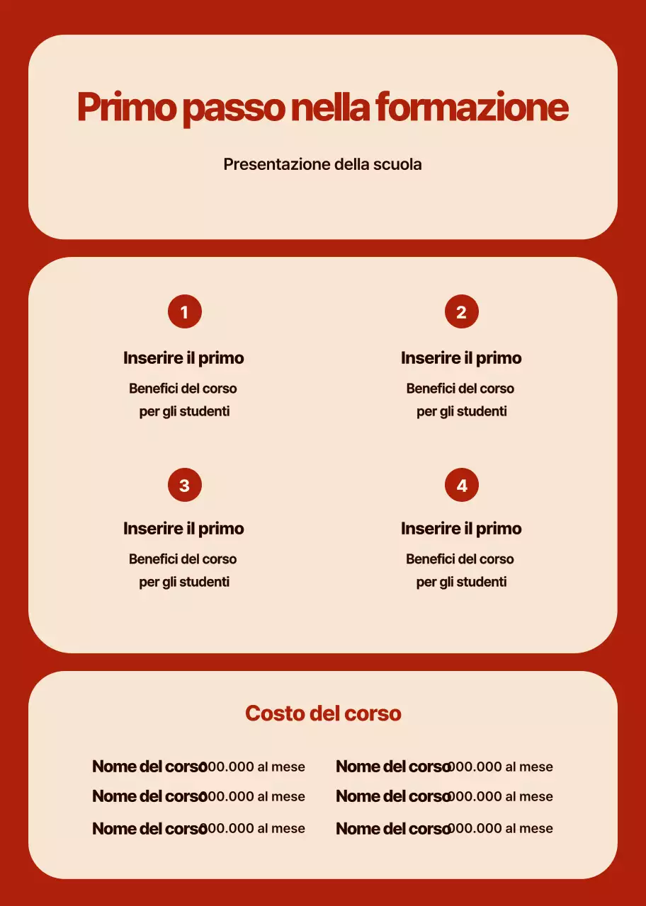 Guida al reclutamento degli apprendisti rossi