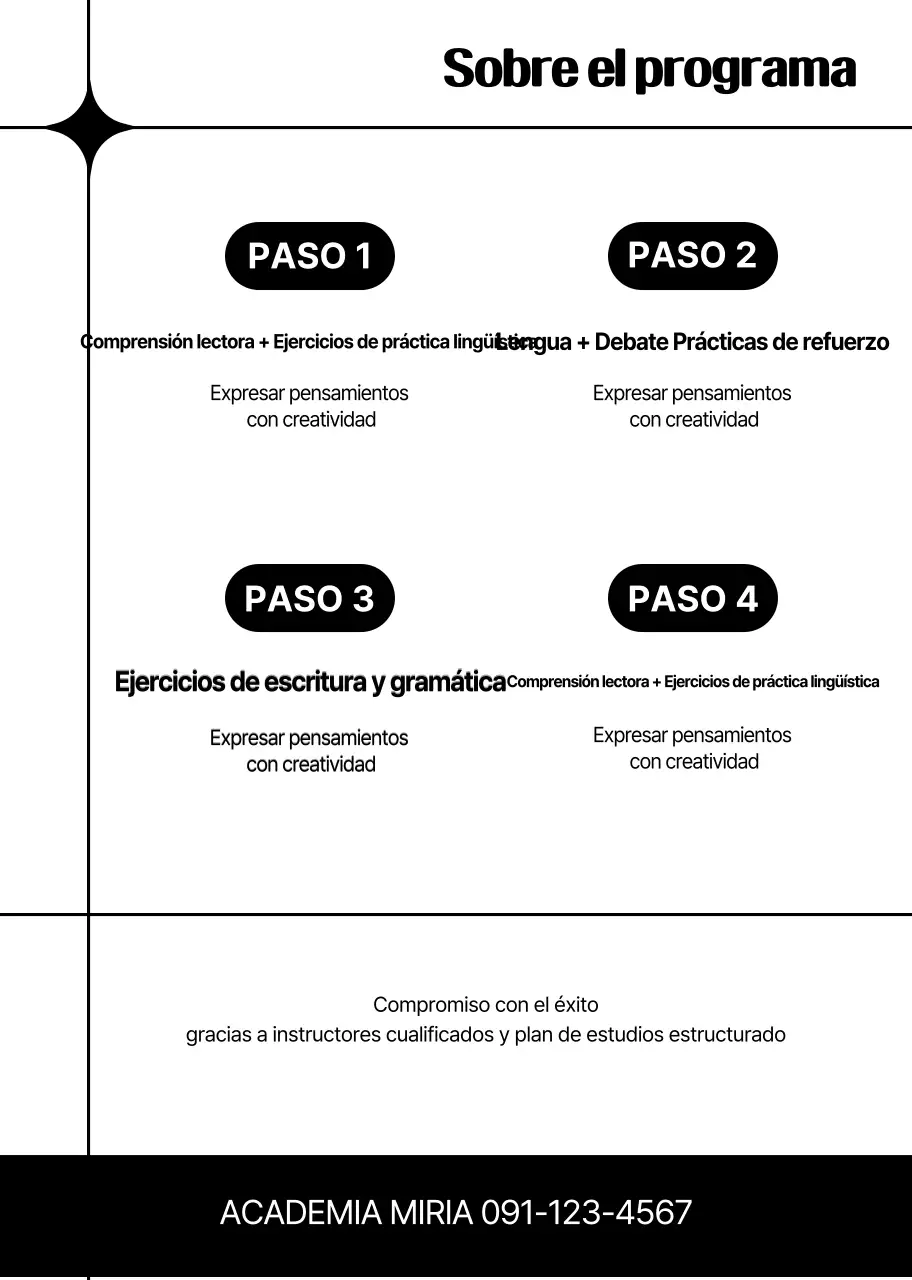 Anuncio de Orange Modern Education