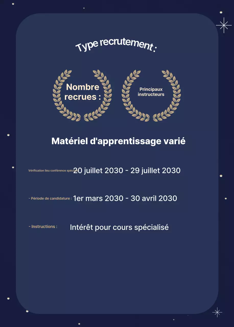 Recrutement spécial hivernal traditionnel de la marine