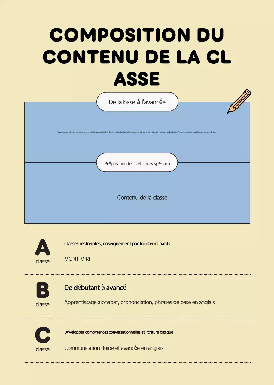 Une publicité bleu clair pour l'enseignement de l'anglais