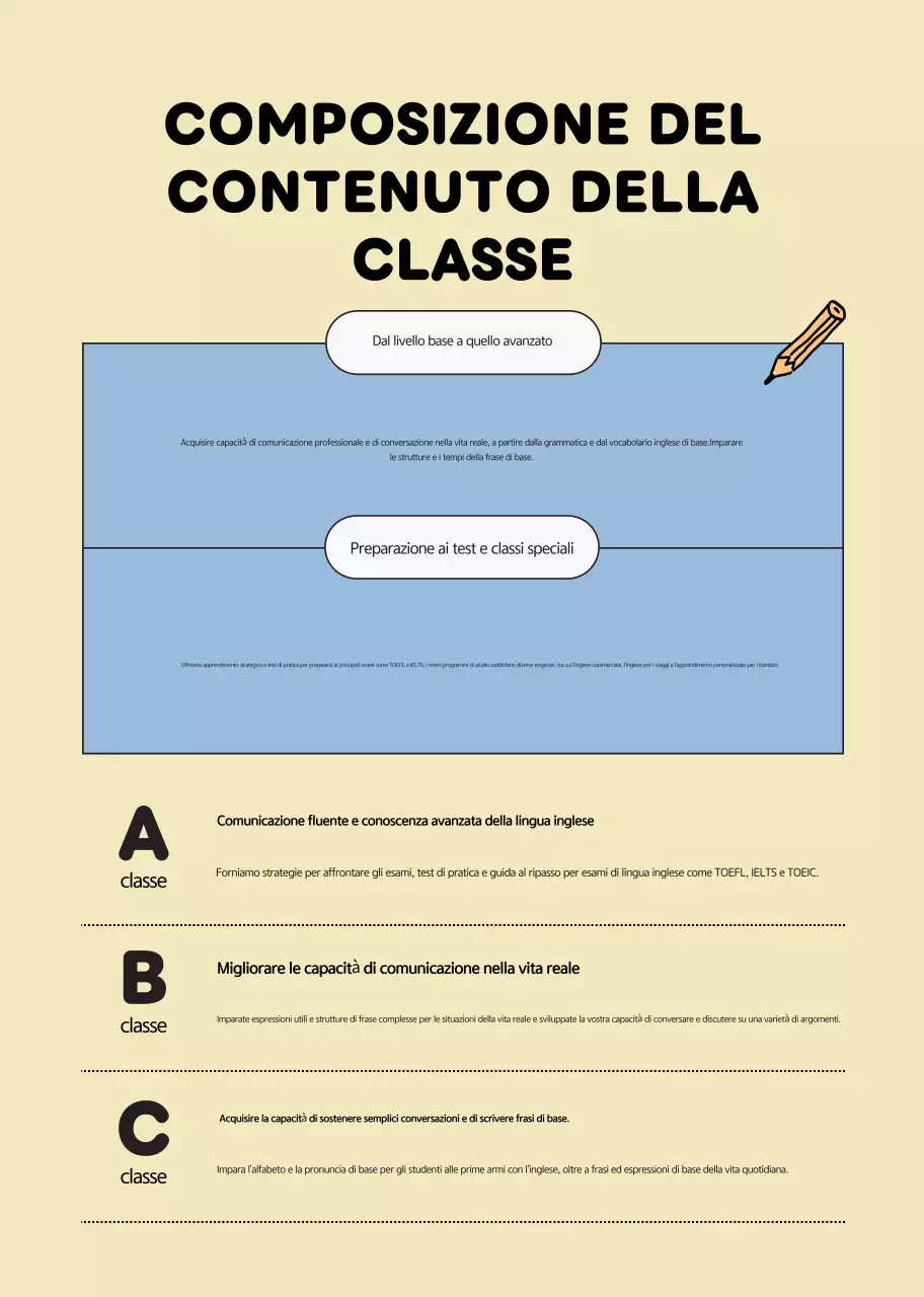 Uno spot azzurro per l'insegnamento della lingua inglese