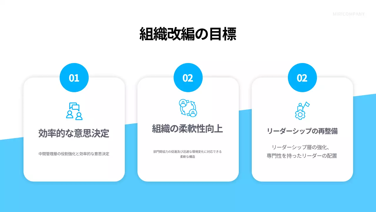 青 モダン 会社 プレゼンテーション