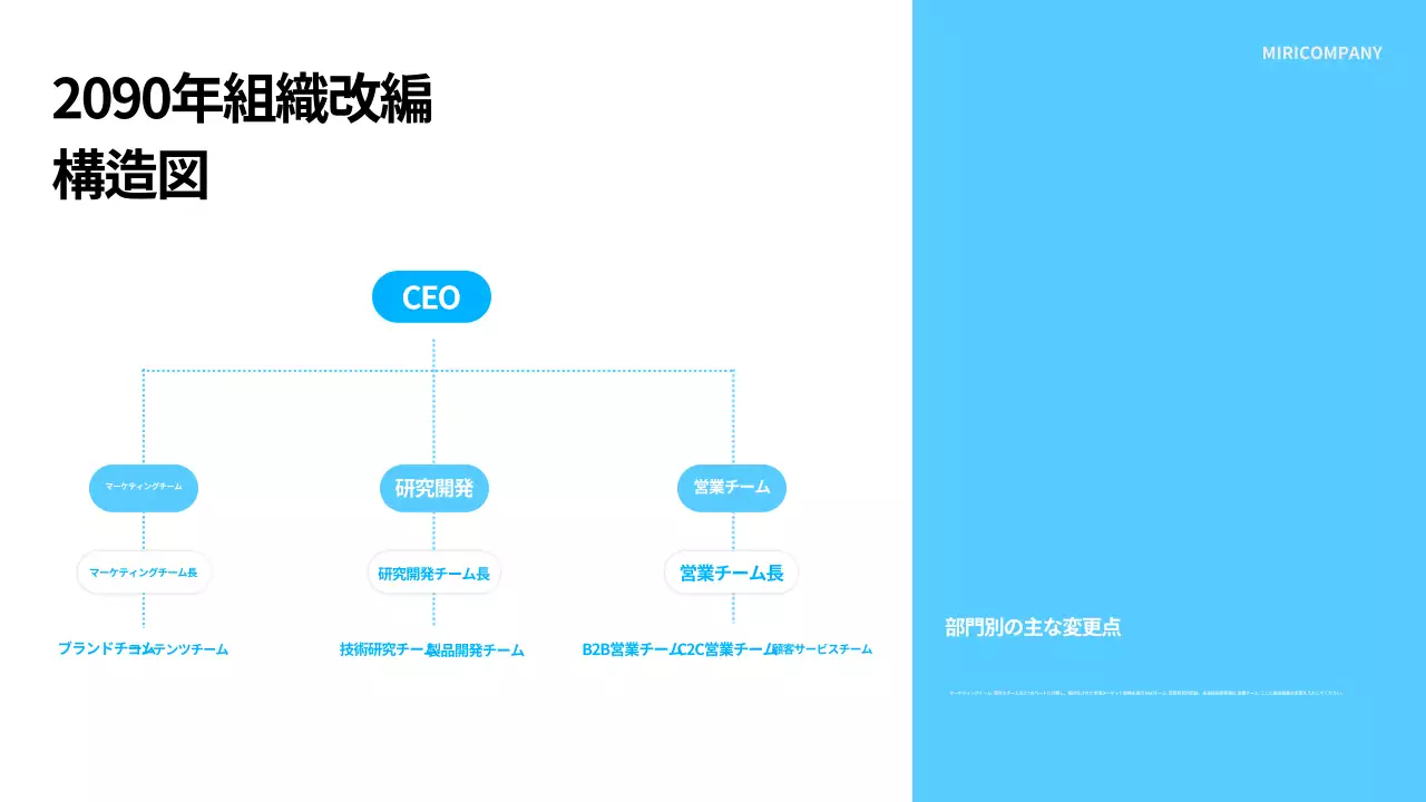 青 モダン 会社 プレゼンテーション