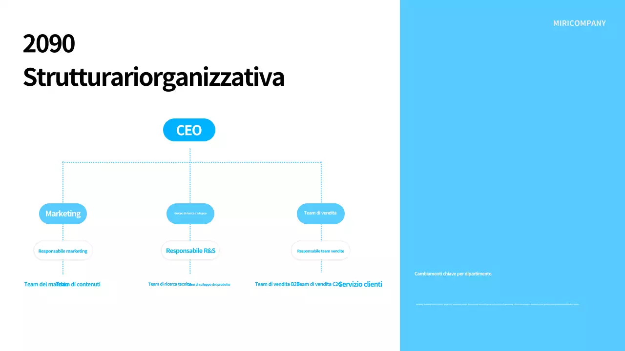 Blu Pianificazione moderna della riorganizzazione