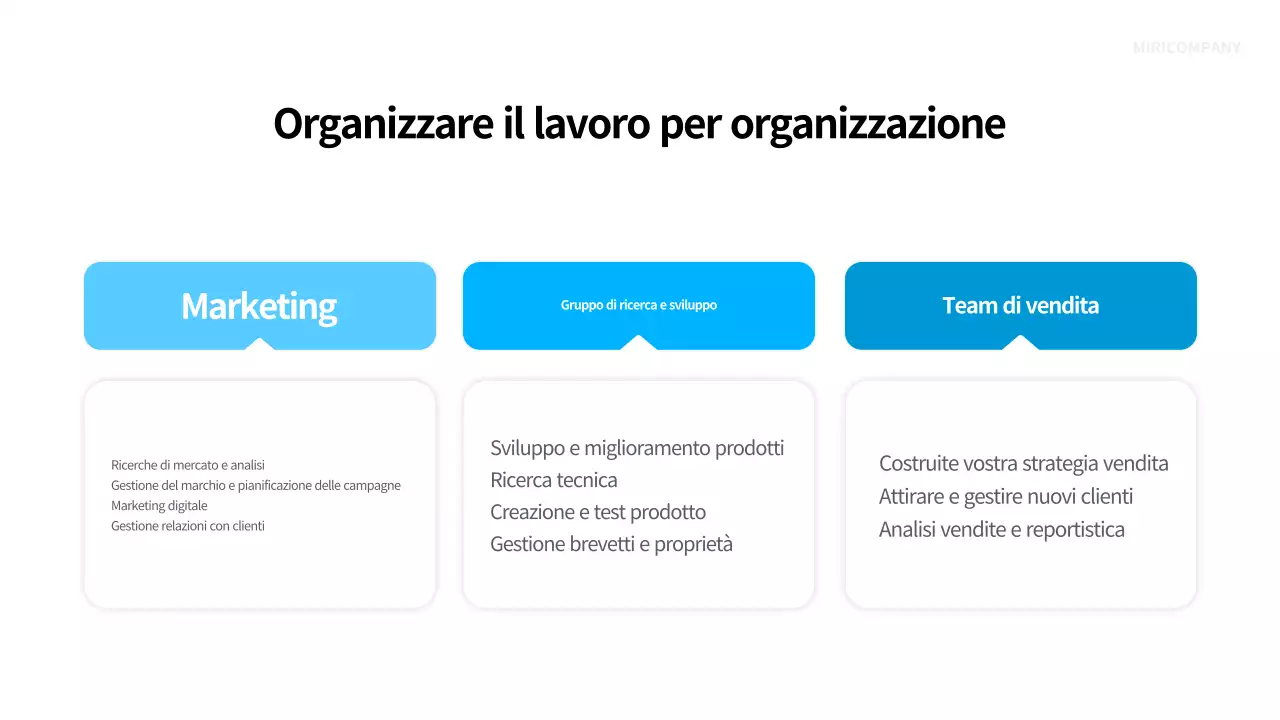 Blu Pianificazione moderna della riorganizzazione