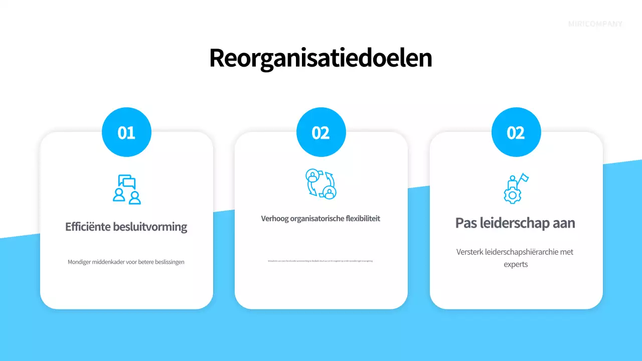 Blue Modern reorganisatieplanning