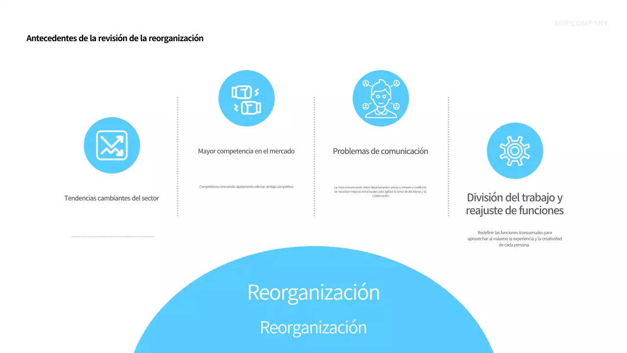 Blue Modern Planificación de la reorganización