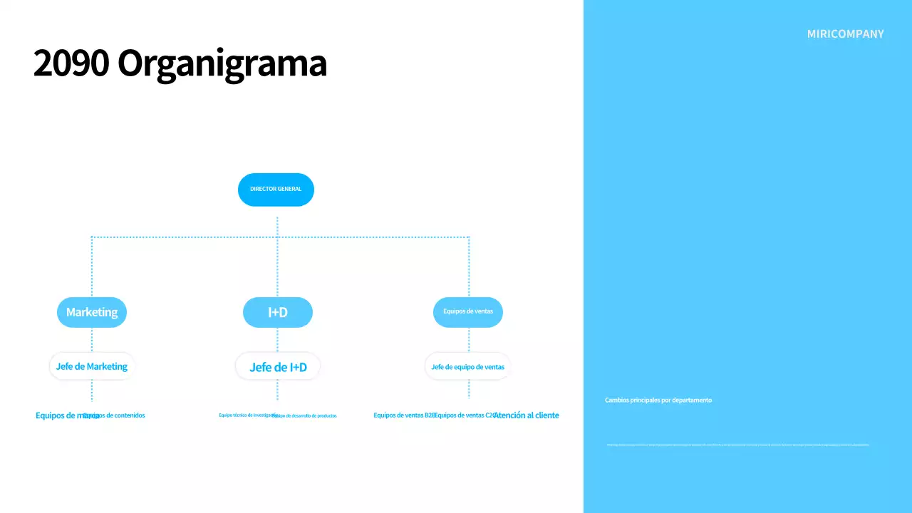 Blue Modern Planificación de la reorganización