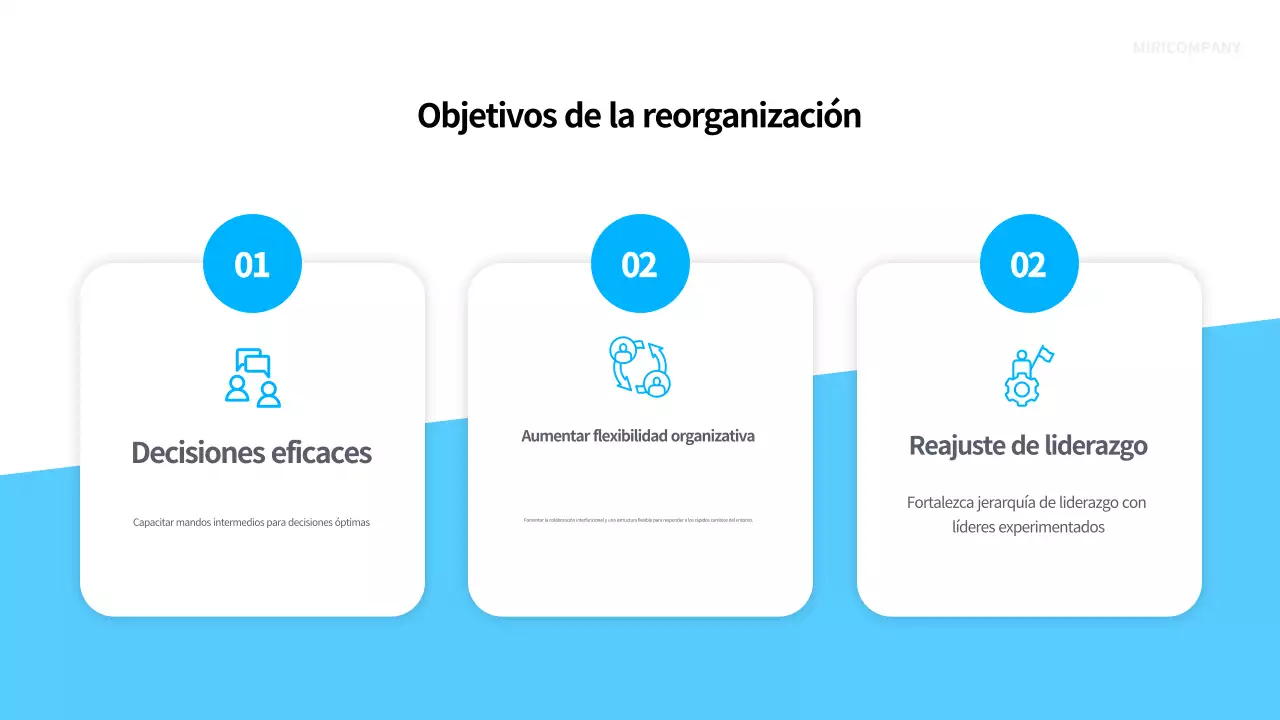 Blue Modern Planificación de la reorganización