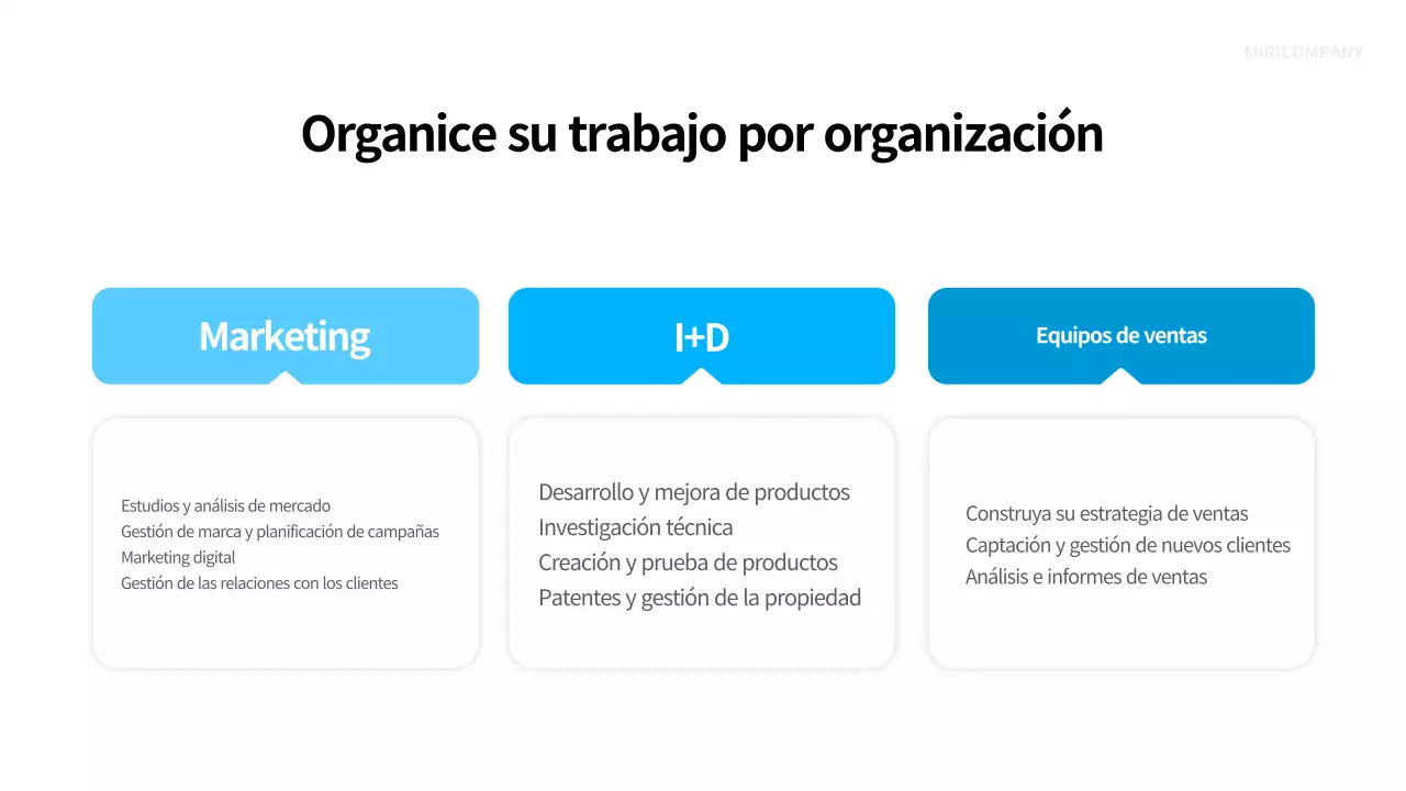 Blue Modern Planificación de la reorganización