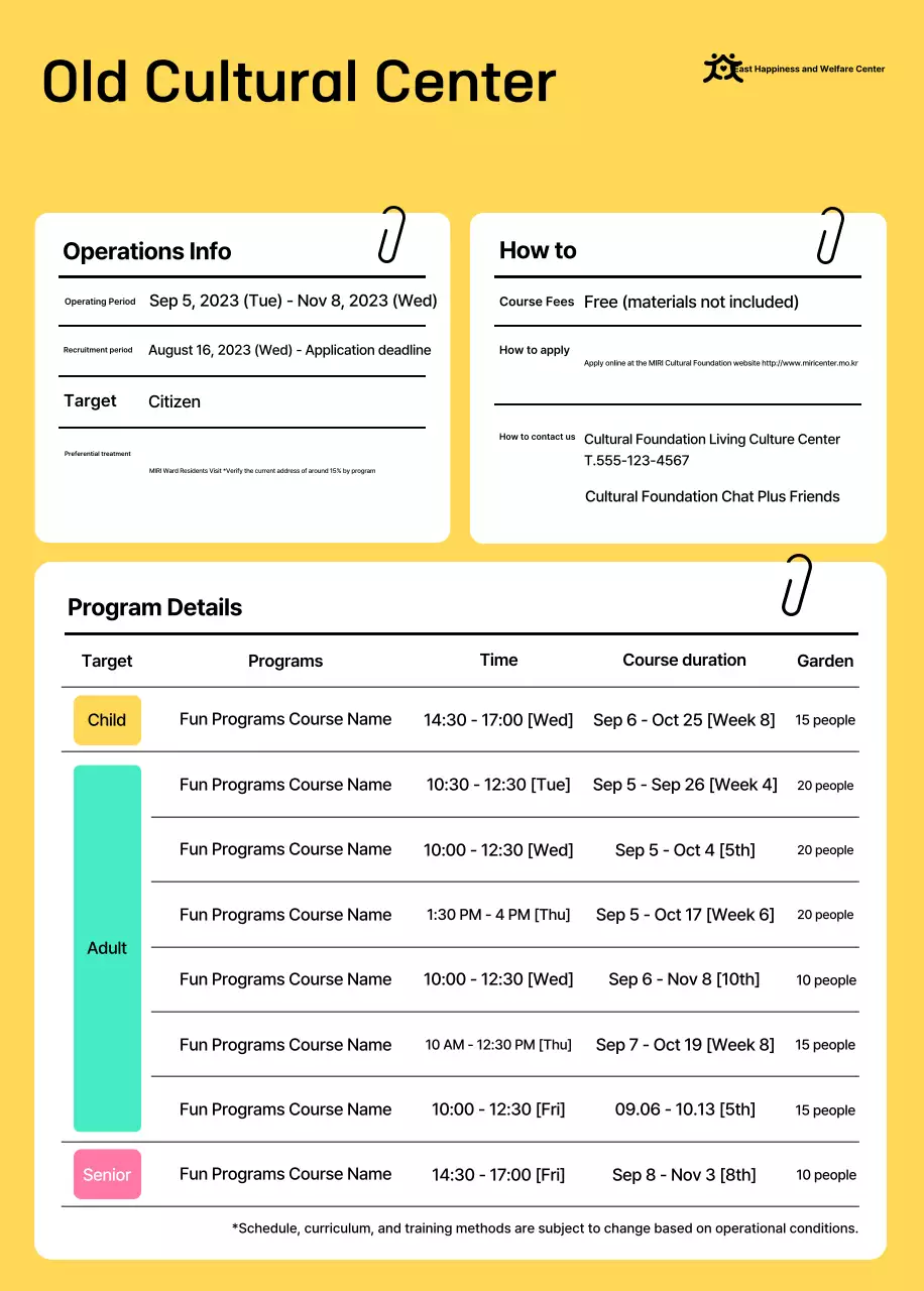 Mempromosikan program-program pusat budaya pop dengan berbagai ilustrasi