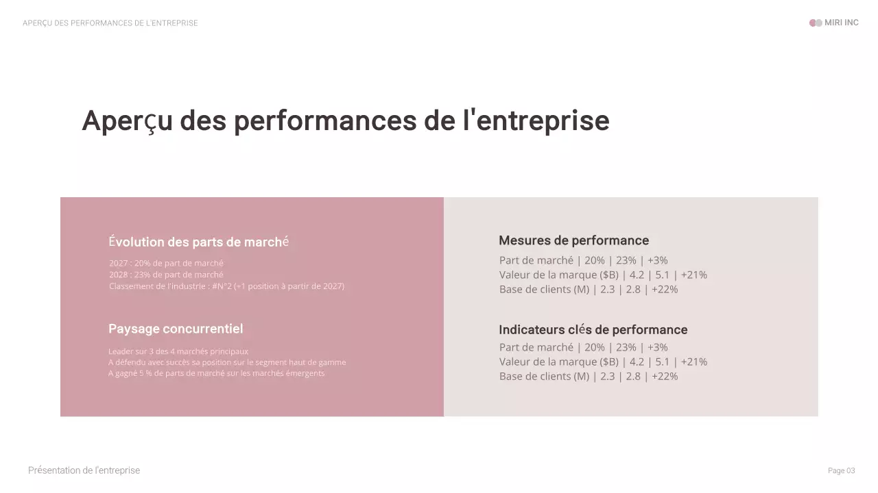 Présentation d'entreprise moderne rose