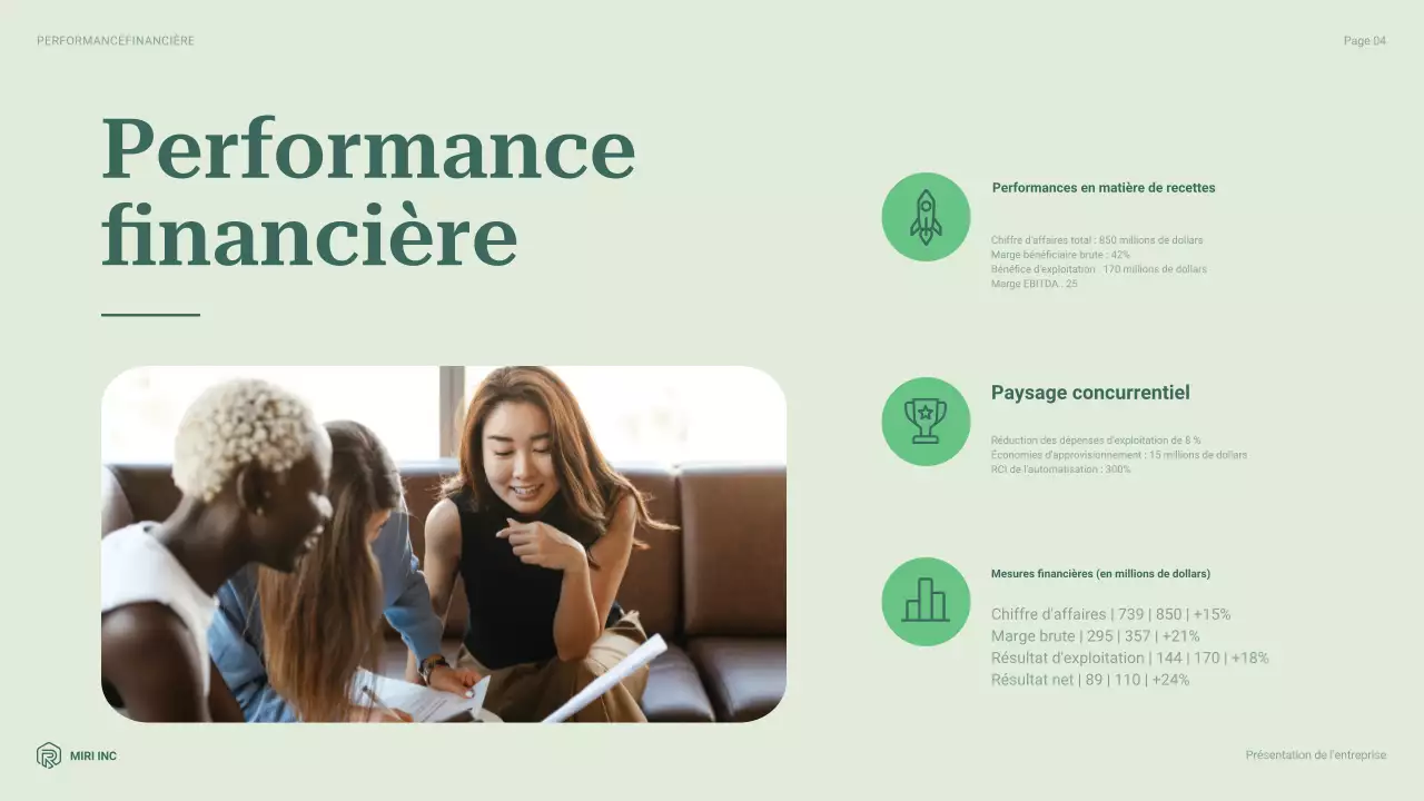 rapport sur les entreprises modernes et vertes