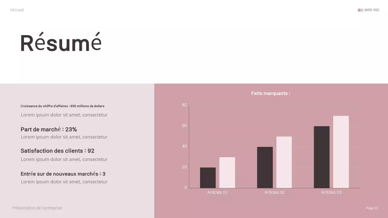 Présentation d'entreprise moderne rose