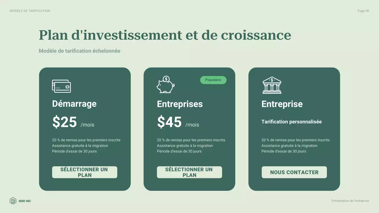rapport sur les entreprises modernes et vertes