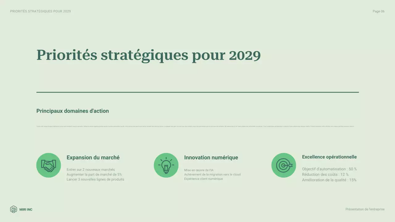 rapport sur les entreprises modernes et vertes