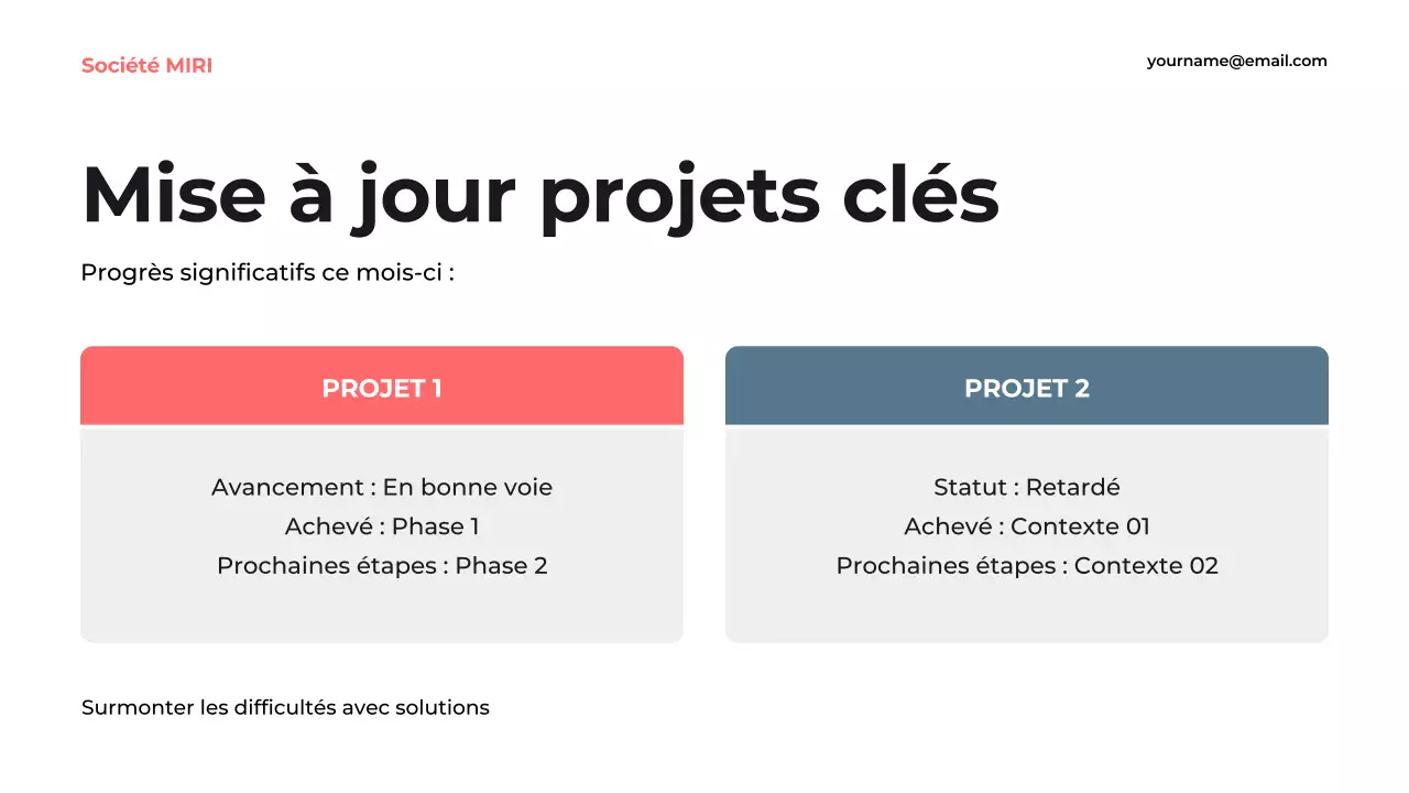 blue modern business report