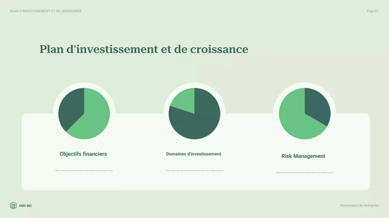 rapport sur les entreprises modernes et vertes