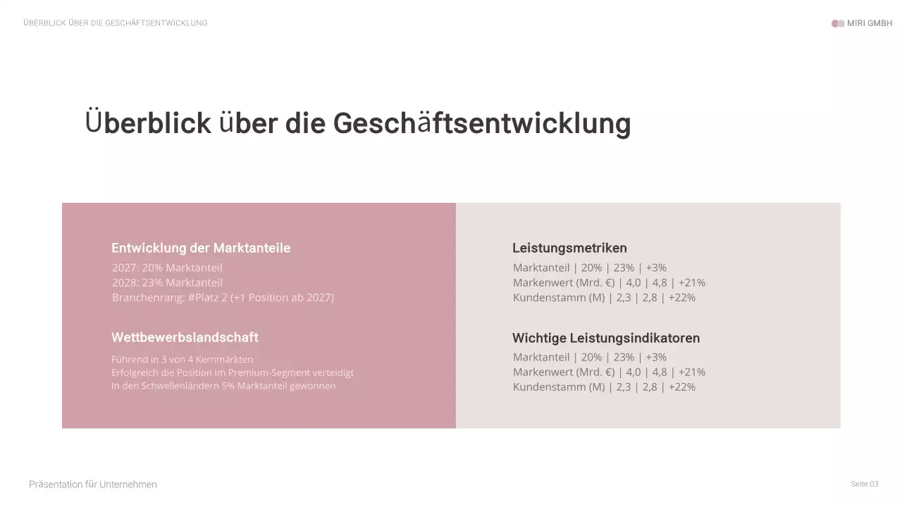 rosa moderne Business-Präsentation