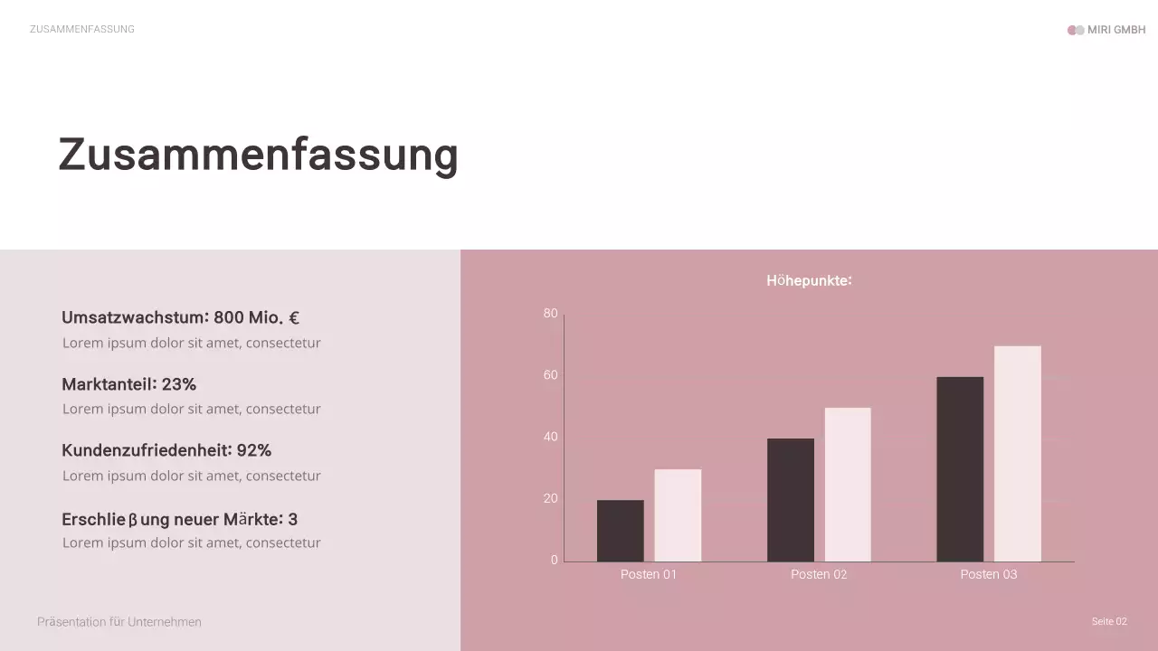 rosa moderne Business-Präsentation