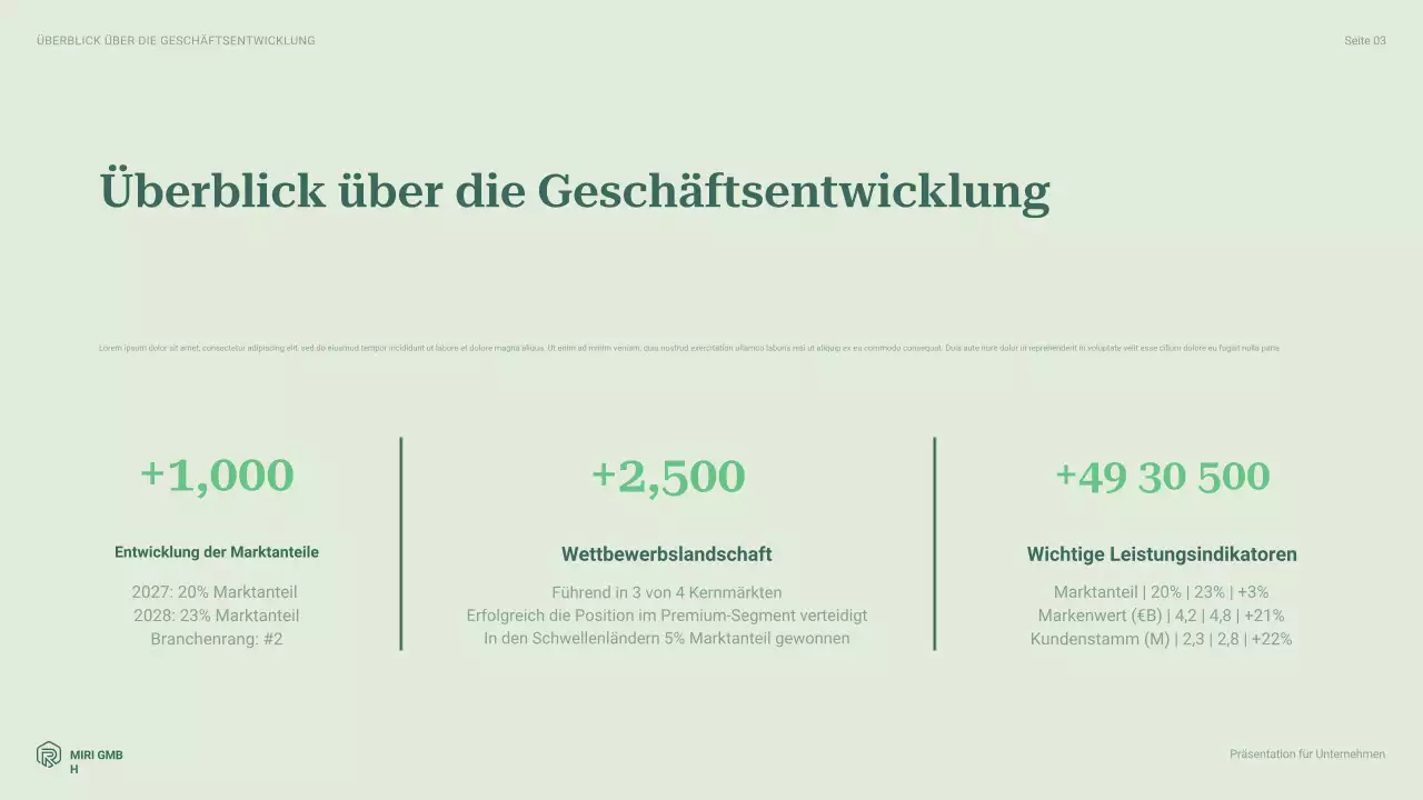 grüner moderner Geschäftsbericht