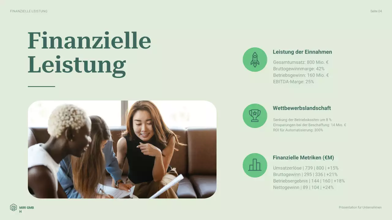 grüner moderner Geschäftsbericht