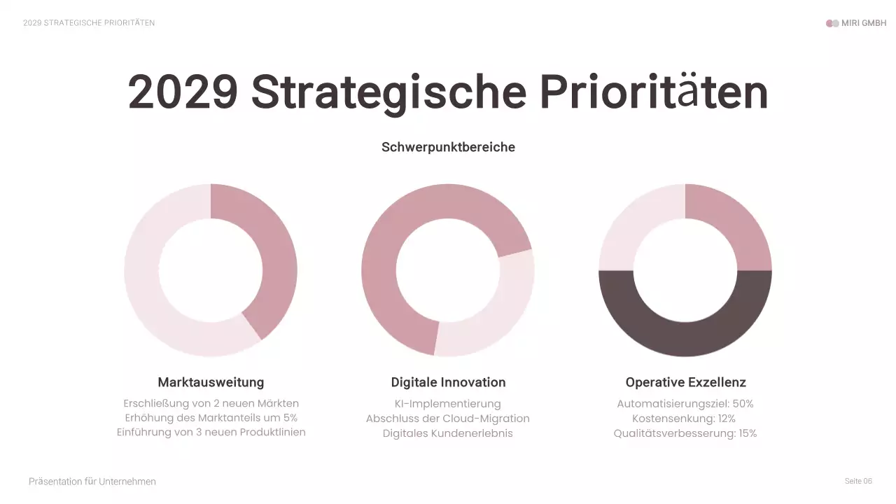 rosa moderne Business-Präsentation