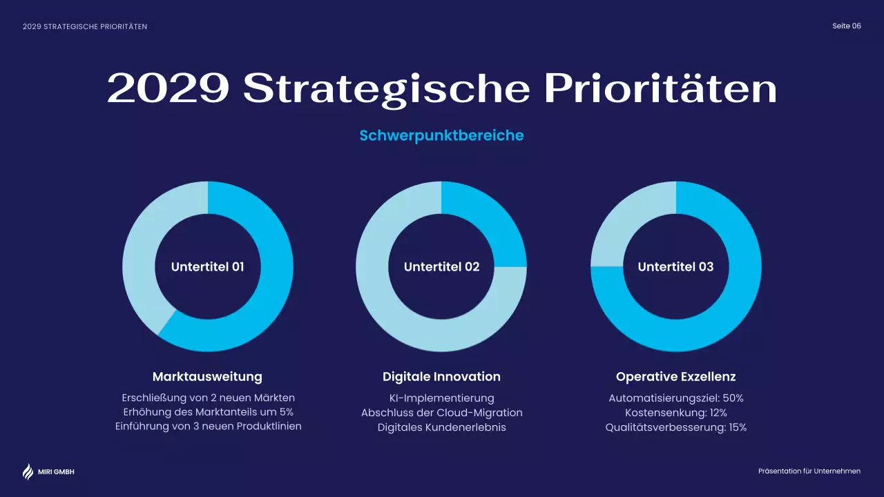 blue modern business report