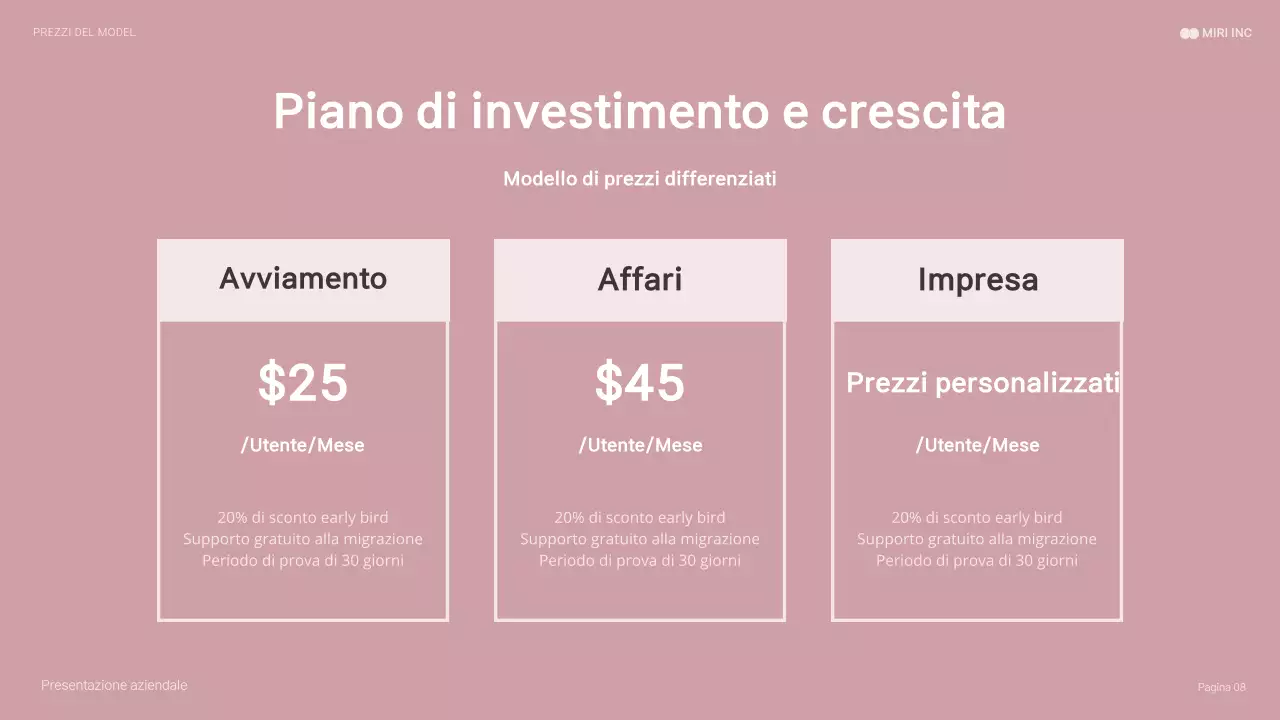 presentazione aziendale moderna di colore rosa