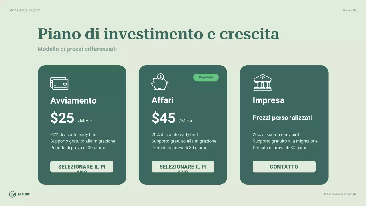rapporto sull'impresa moderna e verde
