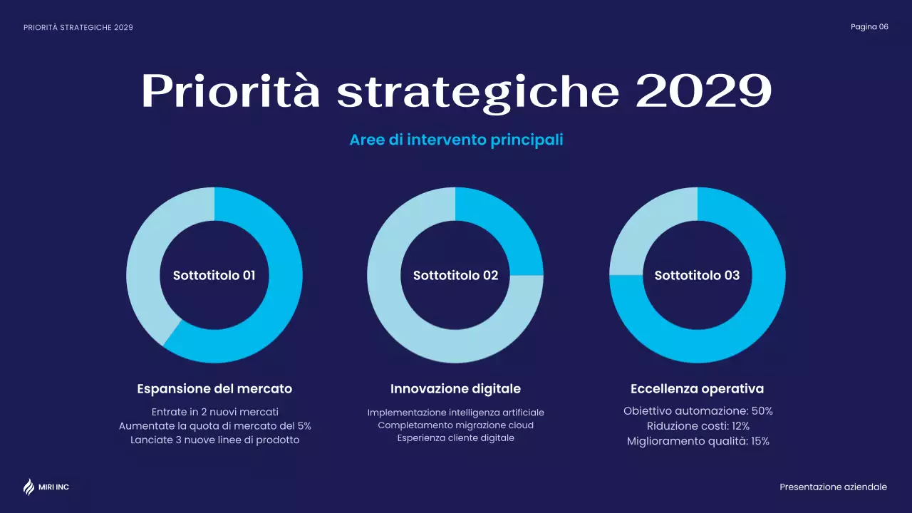 relazione aziendale moderna blu