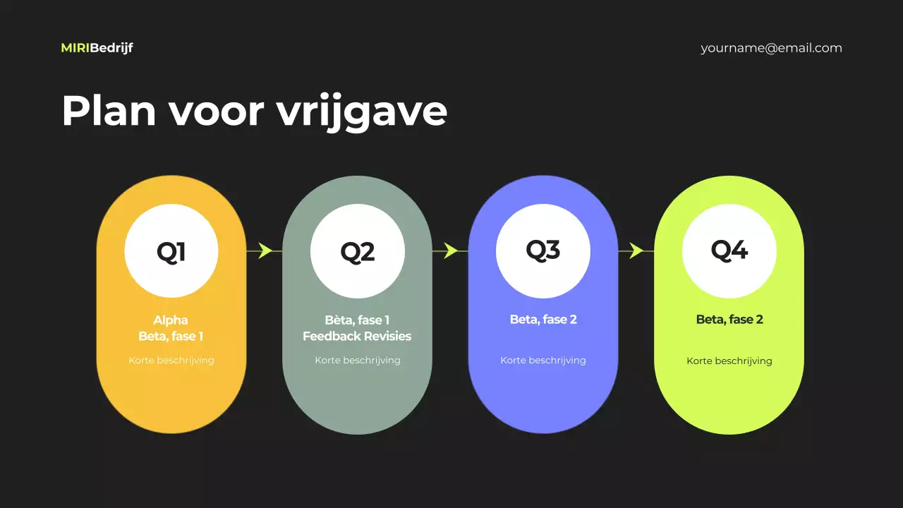 document zwarte moderne marketingstrategie
