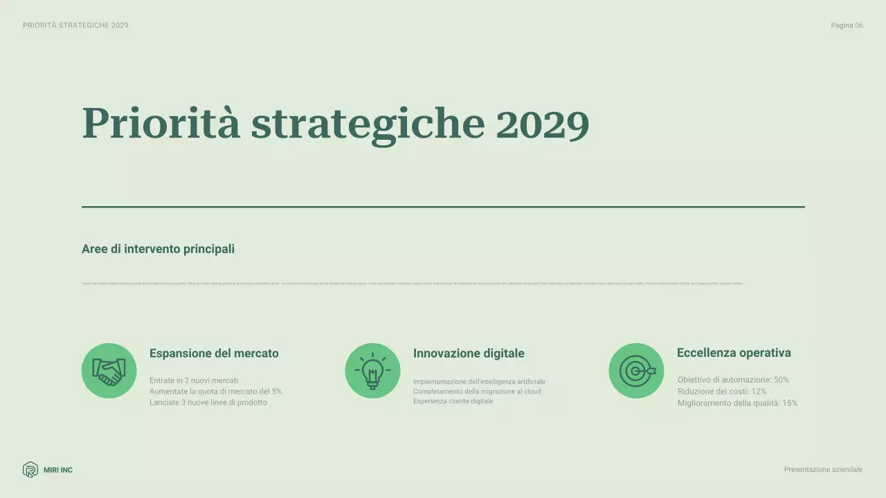 rapporto sull'impresa moderna e verde