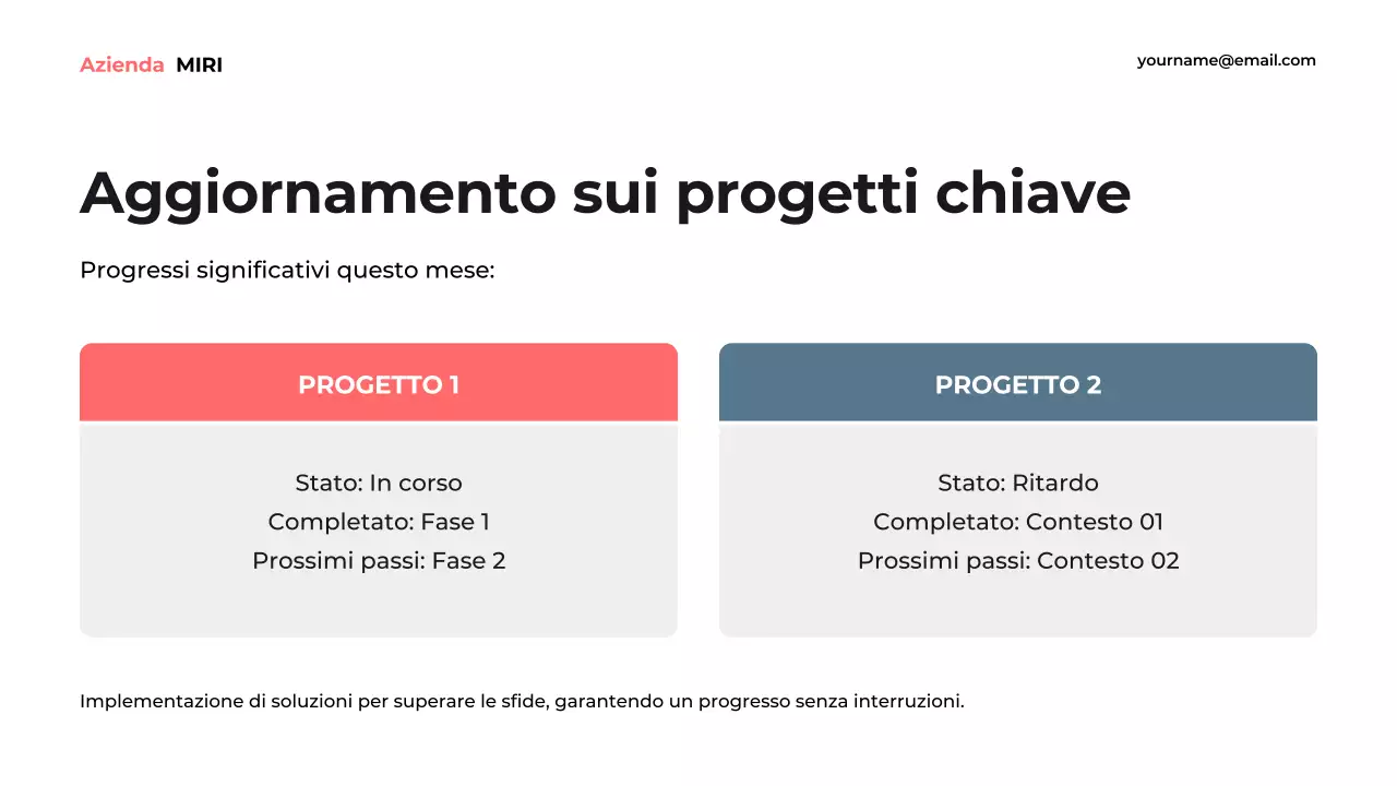 relazione aziendale moderna blu