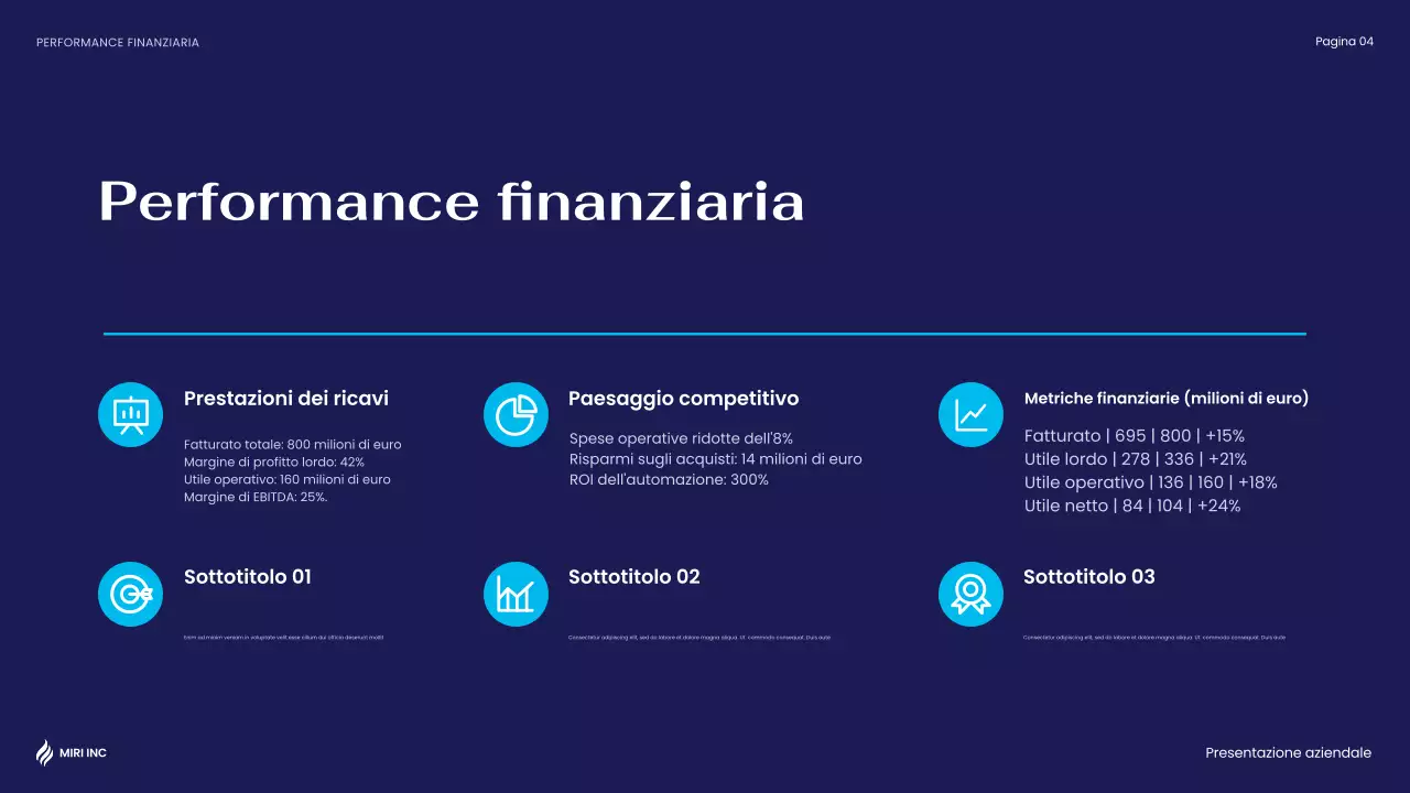 relazione aziendale moderna blu