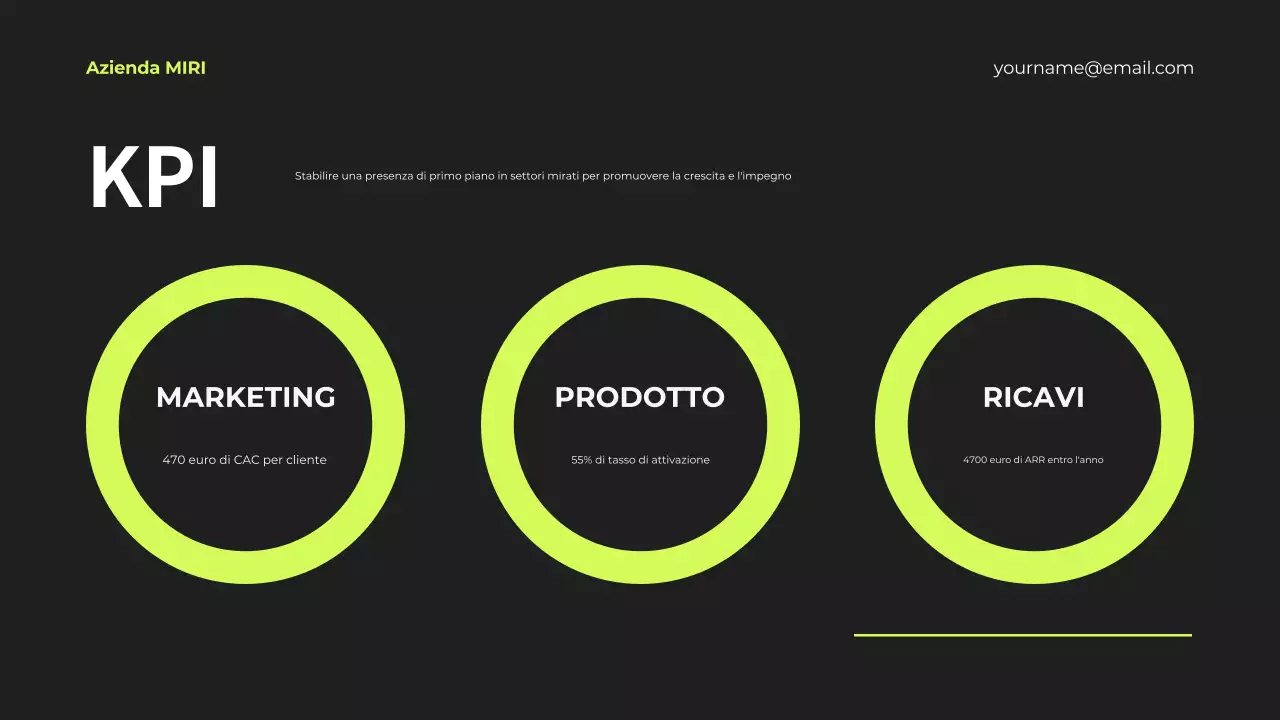 documento di strategia di marketing nero moderno