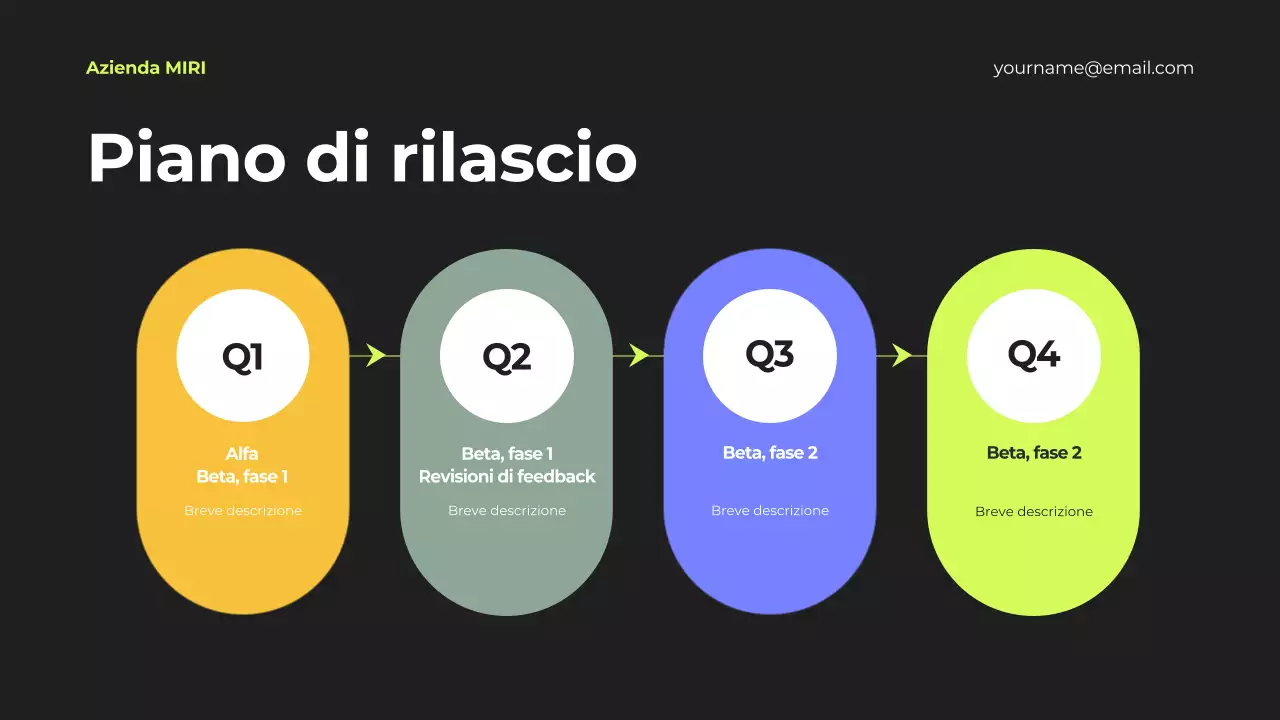 documento di strategia di marketing nero moderno