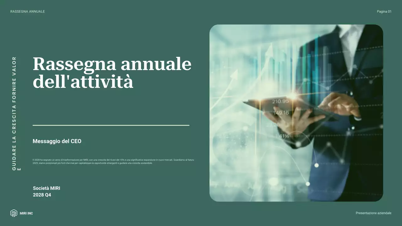 rapporto sull'impresa moderna e verde