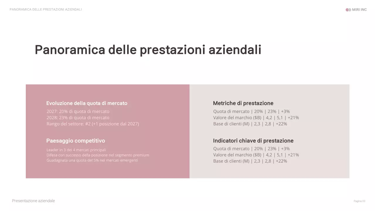 presentazione aziendale moderna di colore rosa