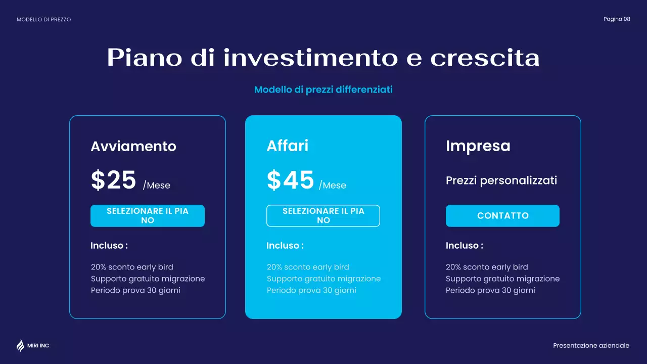 relazione aziendale moderna blu