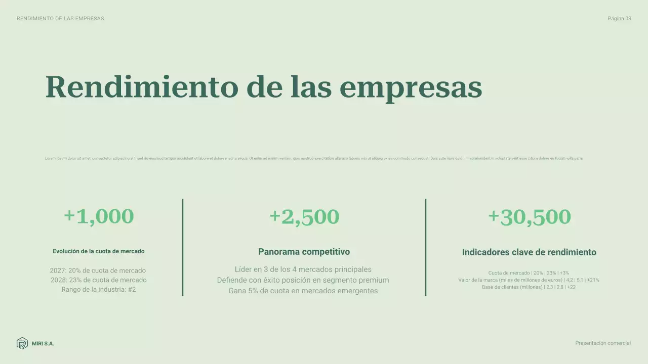 informe sobre la empresa moderna y ecológica