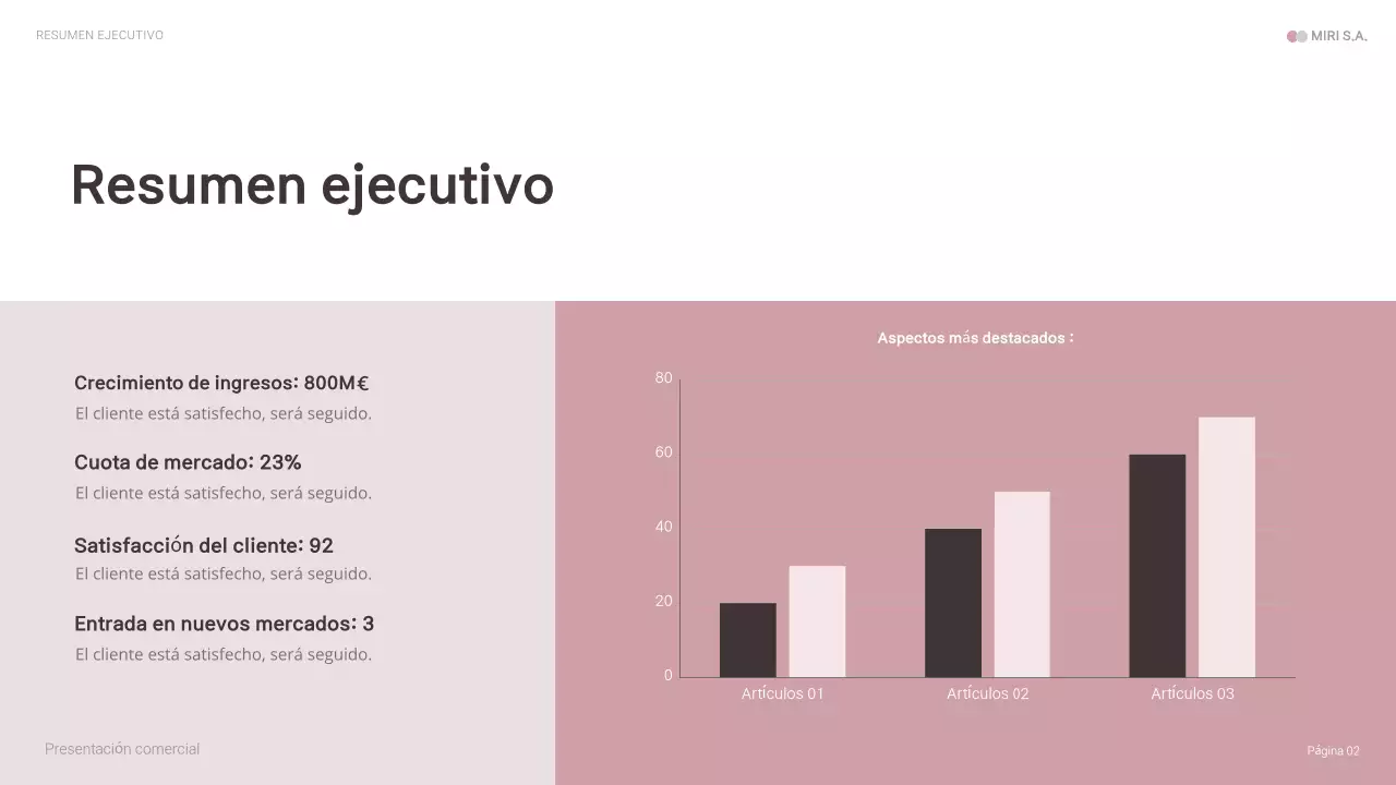 presentación de empresa moderna en rosa