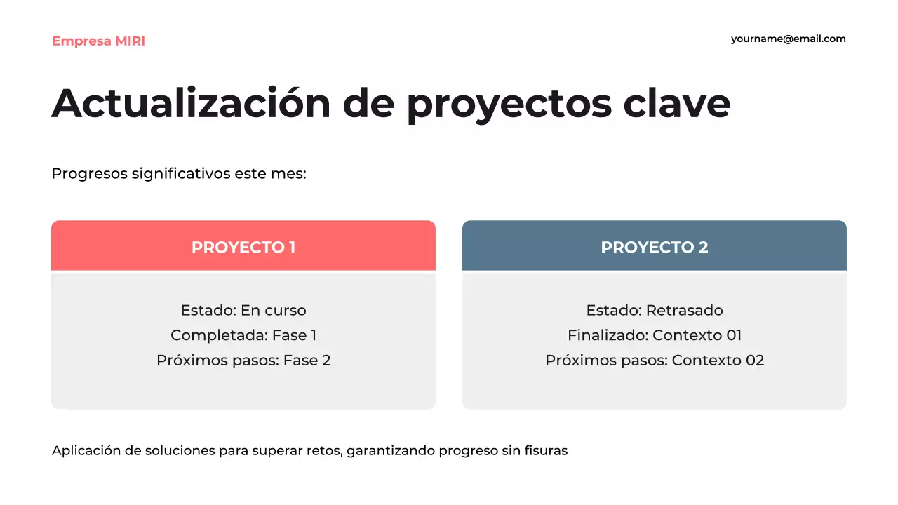 blue modern business report