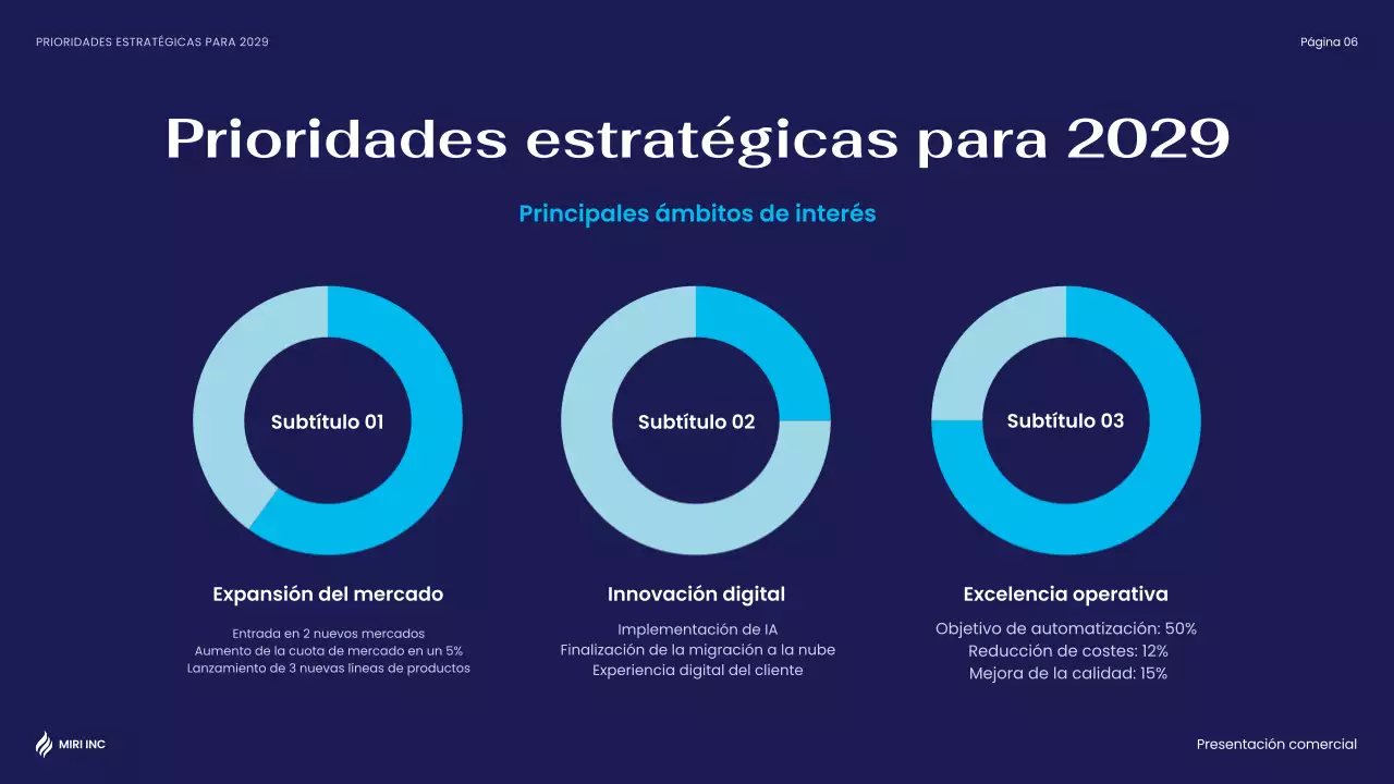 blue modern business report